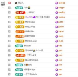 苏苏感恩有你主播照片