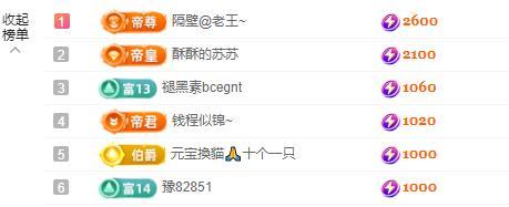 苏苏，越来越好的图片
