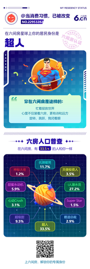 当消费习惯，已被改变的图片