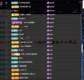 Lily喵的图片