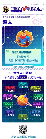 歌老了💞哥也老了的图片