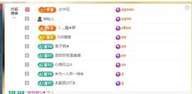 一只柠也想有人疼主播照片
