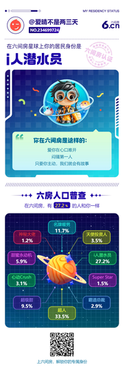 爱琴不是两三天主播照片