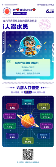 ❤️旺煊5938❤️主播照片