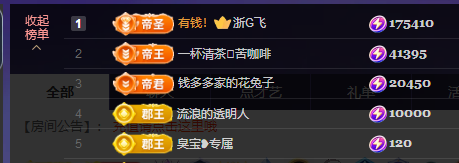 钱多多❥兔子的图片