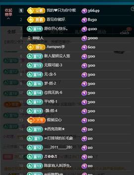 颜颜(⊙o⊙)奥利给主播照片