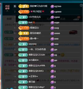 颜颜(⊙o⊙)奥利给主播照片
