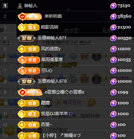 小婷🎤烟嗓☆づ的图片