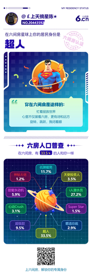 ￡上天摘星陈★的图片