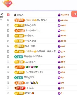 洁儿宝宝~主播照片