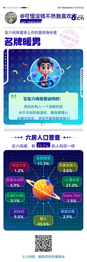 新}{人的图片