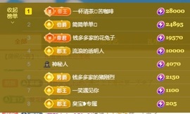 兔兔坚持住，加油主播照片