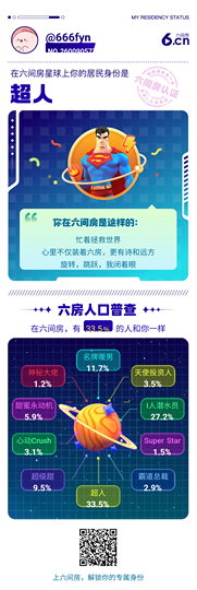 666fyn的图片