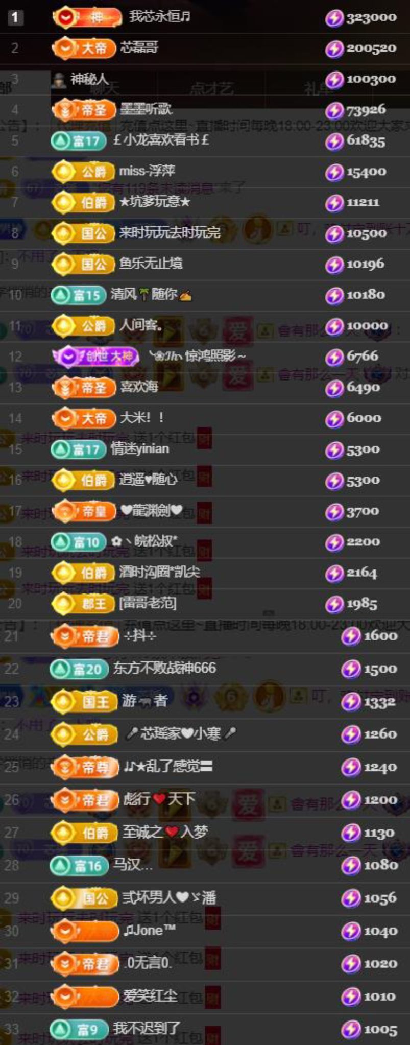 芯瑶❤️爱唱歌～的图片