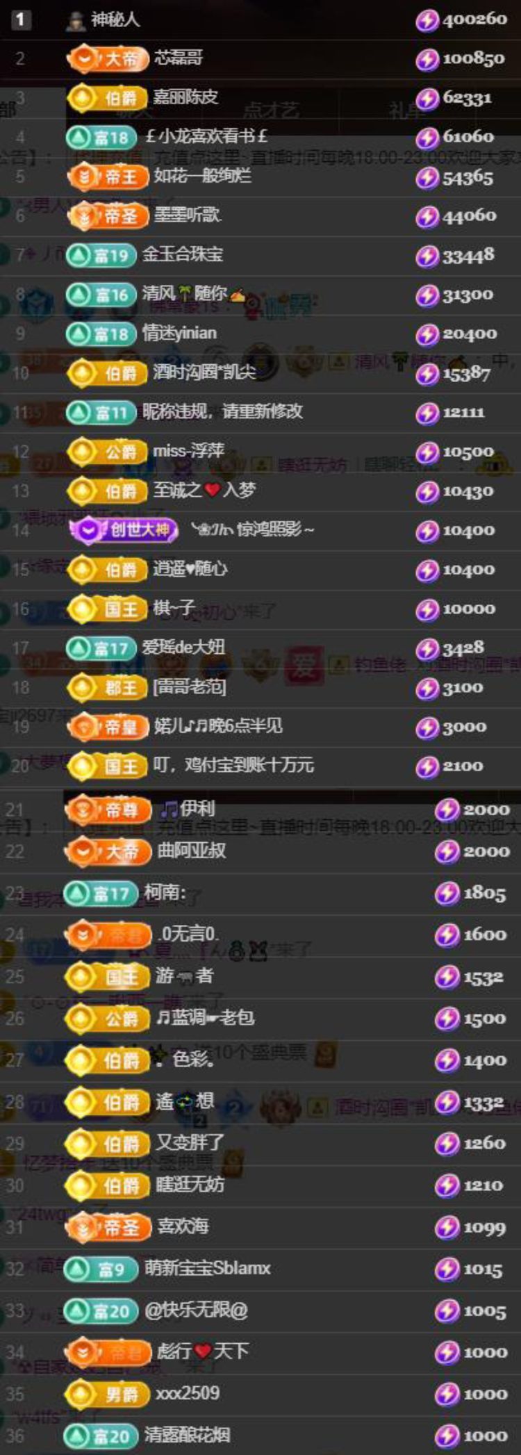 芯瑶❤️爱唱歌～的图片