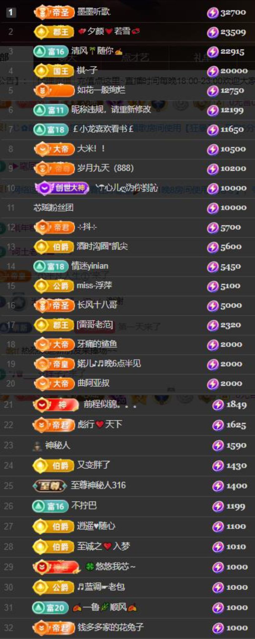 芯瑶❤️爱唱歌～的图片