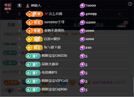 原配生病了胳膊脱臼主播照片