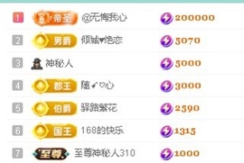 倾城🌸跳舞最哇塞的图片