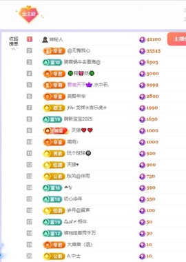 洁儿宝宝~主播照片