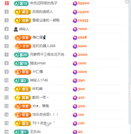 瞳瞳晚上播主播照片