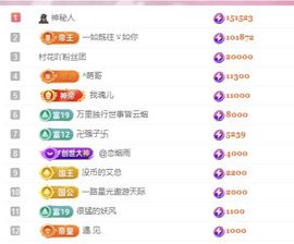 645936主播照片