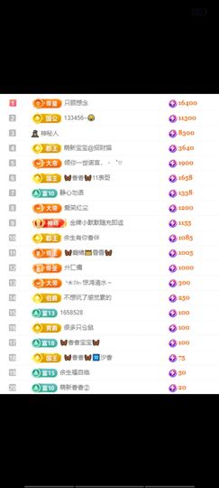 🦋香香加油🦋主播照片