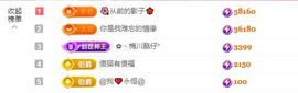 菲儿💗求陪伴主播照片