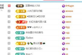 小仙女❤️在等你主播照片