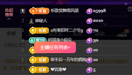 ♚~小巴豆~贪财好色的图片