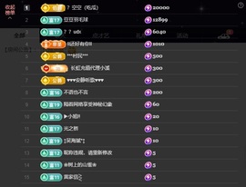 ᥫᩣ应应请假主播照片