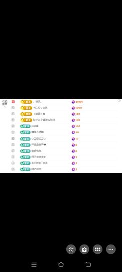 玉儿扶摇直上的图片