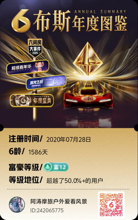 阿涛回来了主播照片
