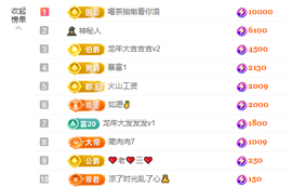 念念不忘🌈充值代理主播照片