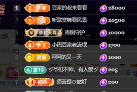 ♚~小巴豆~贪财好色的图片