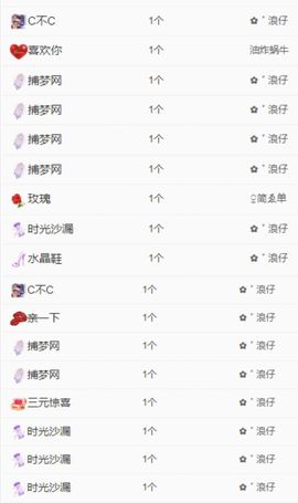 冉冉🍀好运来！的图片
