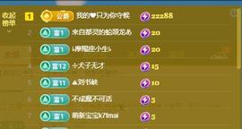 颜颜(⊙o⊙)奥利给主播照片