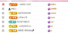 645936主播照片