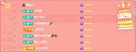 小童5178🍀主播照片