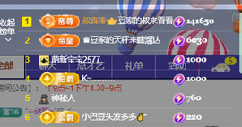 ♚~小巴豆~贪财好色的图片