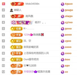 亮大福（八方来财）主播照片