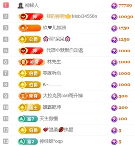 大亮子（精壮的男人）的图片