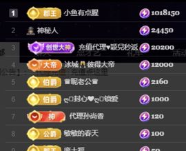 休....的图片