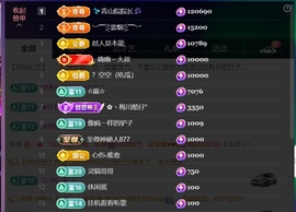 💦念初💫感恩大家主播照片