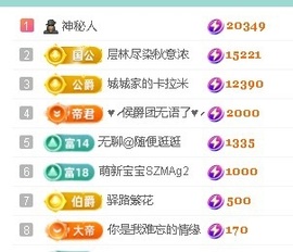倾城🌸跳舞最哇塞主播照片