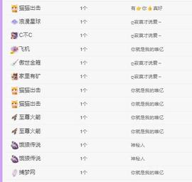 代理心雨九月白白白主播照片