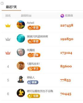 晟涵🎶唱歌主播的图片