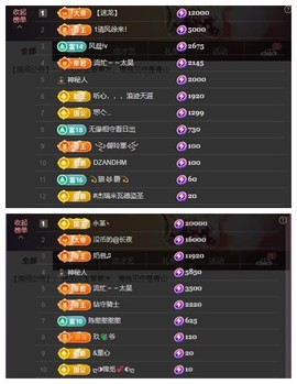 雪菜♫好运好运旺的图片