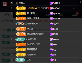 原配生病了胳膊脱臼主播照片