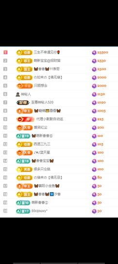 🦋香香加油🦋主播照片
