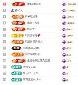 大亮子（精壮的男人）的图片
